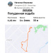  Hochgeladen am 23.03.2026 00:00:00Ильязова Наталья 