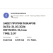  Hochgeladen am 21.03.2026 00:00:00Боскумбаева Гузель 