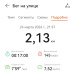  Загрузка от 24.03.2026 00:00:00 Анохина Марина 