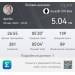  Hochgeladen am 28.03.2026 00:00:00Лукьянов Артем 