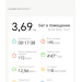  Hochgeladen am 30.03.2026 00:00:00Ульянова Яна 