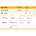  Hochgeladen am 29.03.2026 00:00:00Пылай Олька 