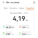  Загрузка от 30.03.2026 00:00:00 Анохина Марина 