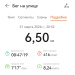  Загрузка от 31.03.2026 00:00:00 Анохина Марина 