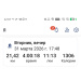  Загрузка от 31.03.2026 00:00:00 Зыкова Светлана 