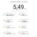  Hochgeladen am 01.04.2026 00:00:00Пулукчу Анастасия 