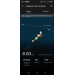  Загрузка от 01.04.2026 00:00:00 Заболотских Артём 