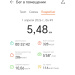  Hochgeladen am 01.04.2026 00:00:00Ульянова Яна 