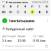 Hochgeladen am 03.04.2026 00:00:00Батыршина Татьяна 