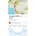  Hochgeladen am 04.04.2026 00:00:00Каменев Никита 