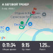  Загрузка от 06.04.2026 00:00:00 Новиков Евгений 