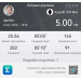  Hochgeladen am 08.04.2026 00:00:00Лукьянов Артем 
