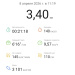  Hochgeladen am 08.04.2026 00:00:00Пулукчу Анастасия 