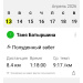  Hochgeladen am 13.04.2026 00:00:00Батыршина Татьяна 