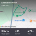  Hochgeladen am 13.04.2026 00:00:00Сподобаева Наталья 