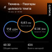  Hochgeladen am 14.04.2026 00:00:00Серкова Екатерина 