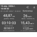  Hochgeladen am 15.04.2026 00:00:00Волков Петр 