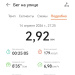  Загрузка от 14.04.2026 00:00:00 Анохина Марина 