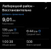  Hochgeladen am 13.04.2026 00:00:00Полина Полина 