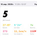  Hochgeladen am 16.04.2026 00:00:00Лукъянчик Юлия 