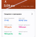  Hochgeladen am 17.04.2026 00:00:00Дикарева Виктория 
