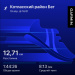  Hochgeladen am 19.04.2026 00:00:00Креминь Оксана 