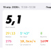  Hochgeladen am 19.04.2026 00:00:00Лукъянчик Юлия 