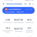  Hochgeladen am 21.04.2026 00:00:00Белозëров Яков 
