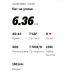  Hochgeladen am 22.04.2026 00:00:00Бузмакова Дарья 