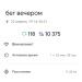  Hochgeladen am 22.04.2026 00:00:00Петрушина Юлия 