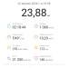  Hochgeladen am 22.04.2026 00:00:00Пулукчу Анастасия 