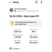  Загрузка от 26.04.2026 00:00:00 Коваль Златослава 