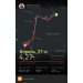  Hochgeladen am 27.04.2026 00:00:00Арончик Андрей 