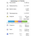  Hochgeladen am 27.04.2026 00:00:00Кордюков Олег 