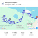  Загрузка от 27.04.2026 00:00:00 Куликова Анастасия 
