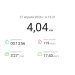  Hochgeladen am 27.04.2026 00:00:00Пылай Олька 