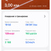  Hochgeladen am 28.04.2026 00:00:00Шибитова Анастасия 