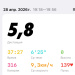  Hochgeladen am 28.04.2026 00:00:00Лукъянчик Юлия 