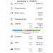  Hochgeladen am 29.04.2026 00:00:00Кордюков Олег 