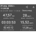  Hochgeladen am 29.04.2026 00:00:00Волков Петр 