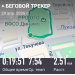  Загрузка от 29.04.2026 00:00:00 Ларина Наталья 