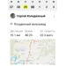  Hochgeladen am 29.04.2026 00:00:00Колодяжный Сергей 