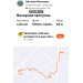  Hochgeladen am 02.05.2026 00:00:00Ильязова Наталья 