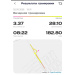  Загрузка от 02.05.2026 00:00:00 Зиянбаева Анна 
