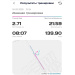  Загрузка от 04.05.2026 00:00:00 Зиянбаева Анна 