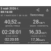  Hochgeladen am 05.05.2026 00:00:00Волков Петр 