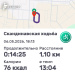  Hochgeladen am 06.05.2026 00:00:00Новиков Евгений 