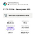  Загрузка от 07.05.2026 00:00:00 Коваль Златослава 