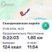  Hochgeladen am 07.05.2026 00:00:00Новиков Евгений 