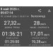  Hochgeladen am 08.05.2026 00:00:00Волков Петр 